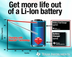 2013年度電子產(chǎn)品世界編輯推薦獎 智能科技的新紀元